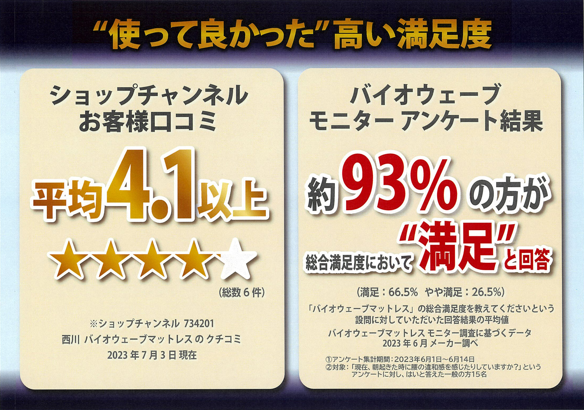 高反発ウェーブ構造「バイオウェーブマットレス」体験談